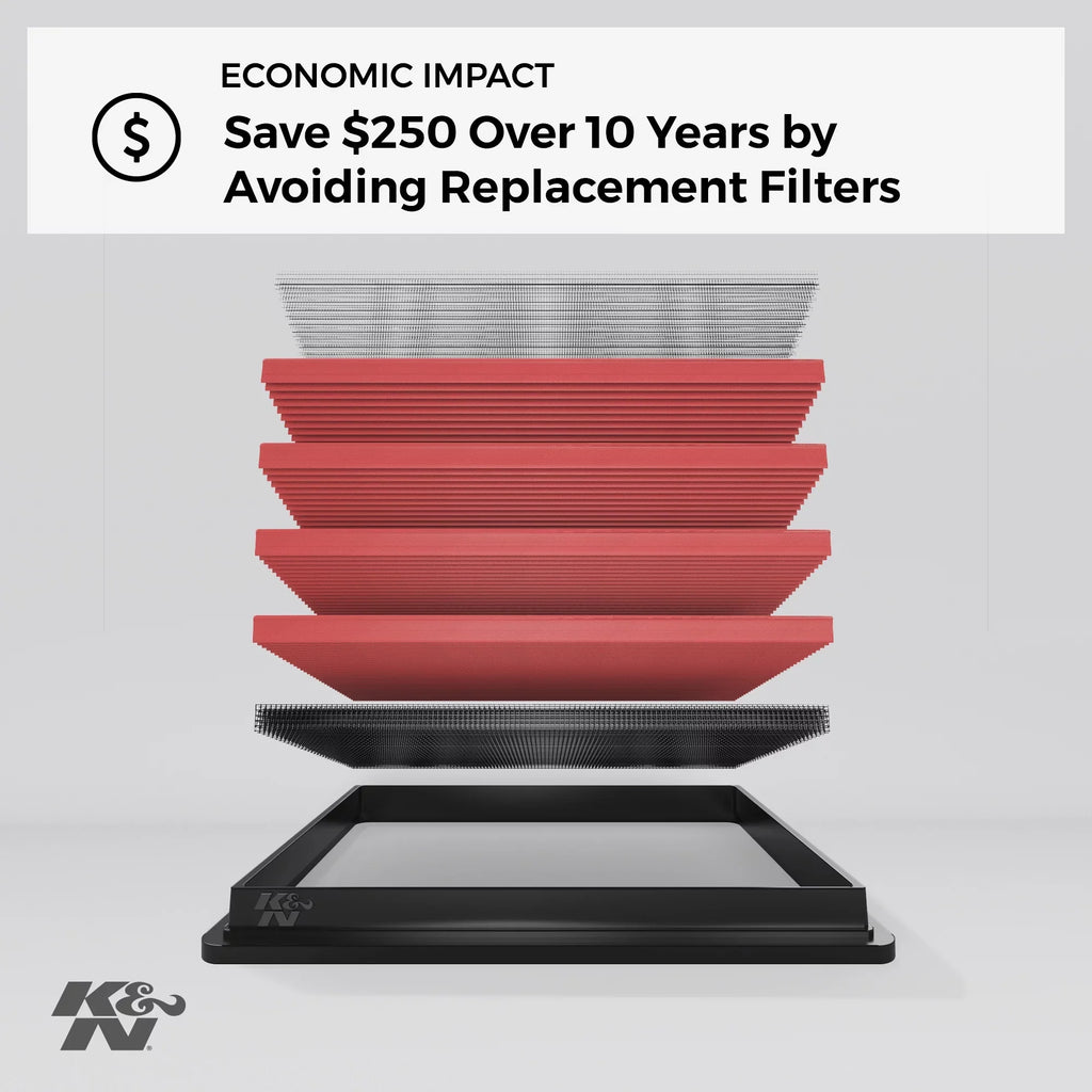 K&N Engine Air Filter: High Performance, Premium, Washable, Replacement Filter: 1998-2013 OPEL/VAUXHALL/HOLDEN/SATURN/LONDON (Zafira, Astra, Speedster, Astra MK5, VX220, TAXI TX4), 33-2787