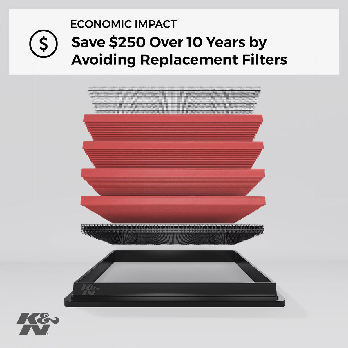 K&N Engine Air Filter: High Performance, Premium, Washable, Replacement Filter: 1998-2013 OPEL/VAUXHALL/HOLDEN/SATURN/LONDON (Zafira, Astra, Speedster, Astra MK5, VX220, TAXI TX4), 33-2787