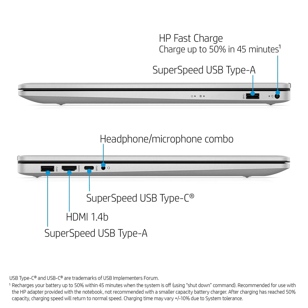 HP High Performance Business Laptop (2022) | 17.3" FHD (1920 x 1080) IPS | 11th Intel i5-1135G7 4-Core Iris Xe Graphics | 12GB DDR4 | 256GB SSD | Fullsize Keyboard | Windows 10 Pro | TLG 32GB USB