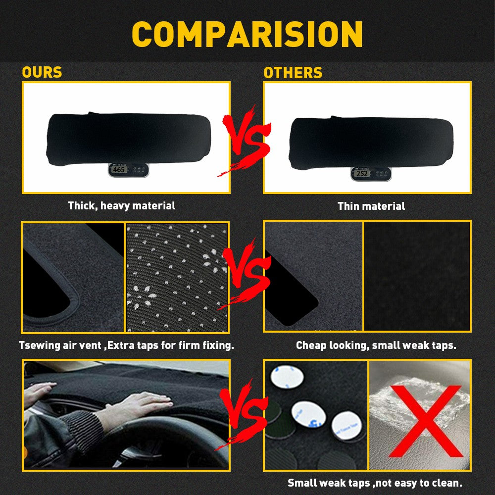 Dashboard Pad Dash Cover Mat Fit For 2004-2008 Ford F150