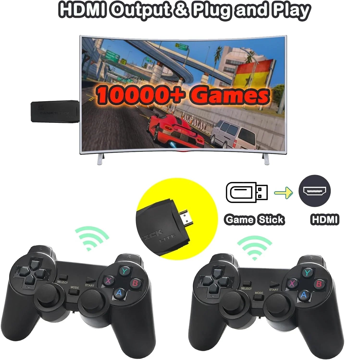 Wireless Retro Game Console, Plug and Play Video Game Stick Built in 20000+ Games,9 Classic EmuLatitudeors, 4K High Definition HD Output for TV with Dual 2.4G Wireless Controllers