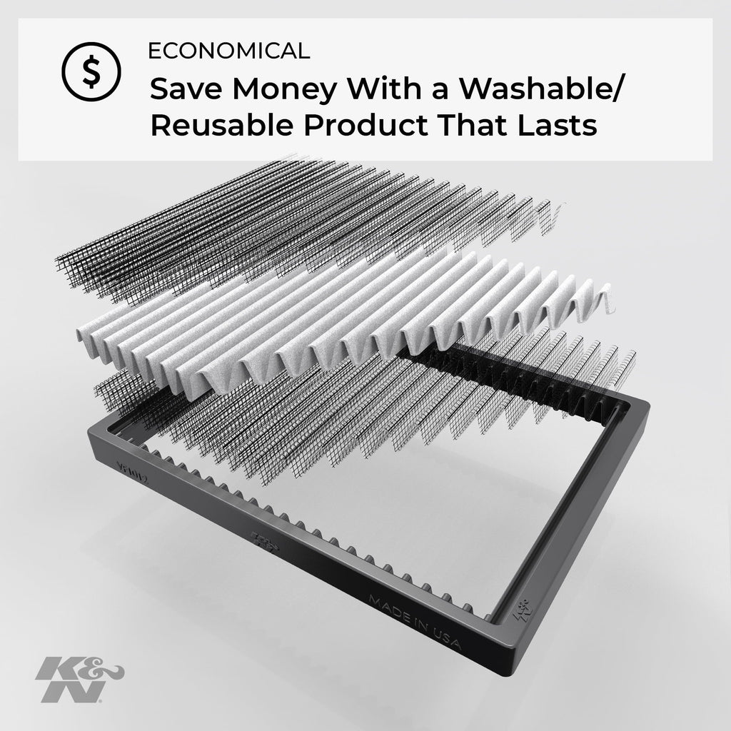K&N Cabin Air Filter: Washable and Reusable: Designed For Select Freightliner Vehicle Models, VF8000 Fits select: 2003-2005 SPRINTER 2500 SPRINTER, 2005-2021 FREIGHTLINER SPRINTER