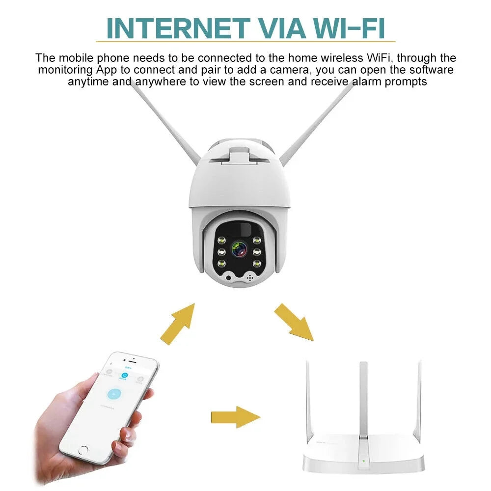 Home Wireless Security Camera System, Solar Battery Powered Wifi Camera Outdoor Pan/Tilt, Night Vision, Two Way Talk, Works with Android/Ios Assistant/Cloud, with 32GB Momery Card