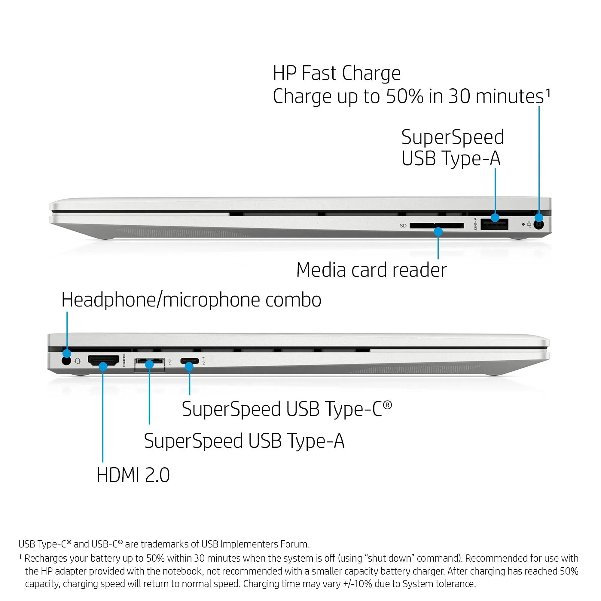 HP 2021 Envy 2-in-1 Laptop 15.6 inch FHD Touchdisplay 11th Gen Intel i5-1135G7 Iris Xe Graphics 16GB DDR4 1TB NVMe SSD WI-FI 6 Win 10 Home Fingerprint Backlit Keyboard w/ 32GB USB