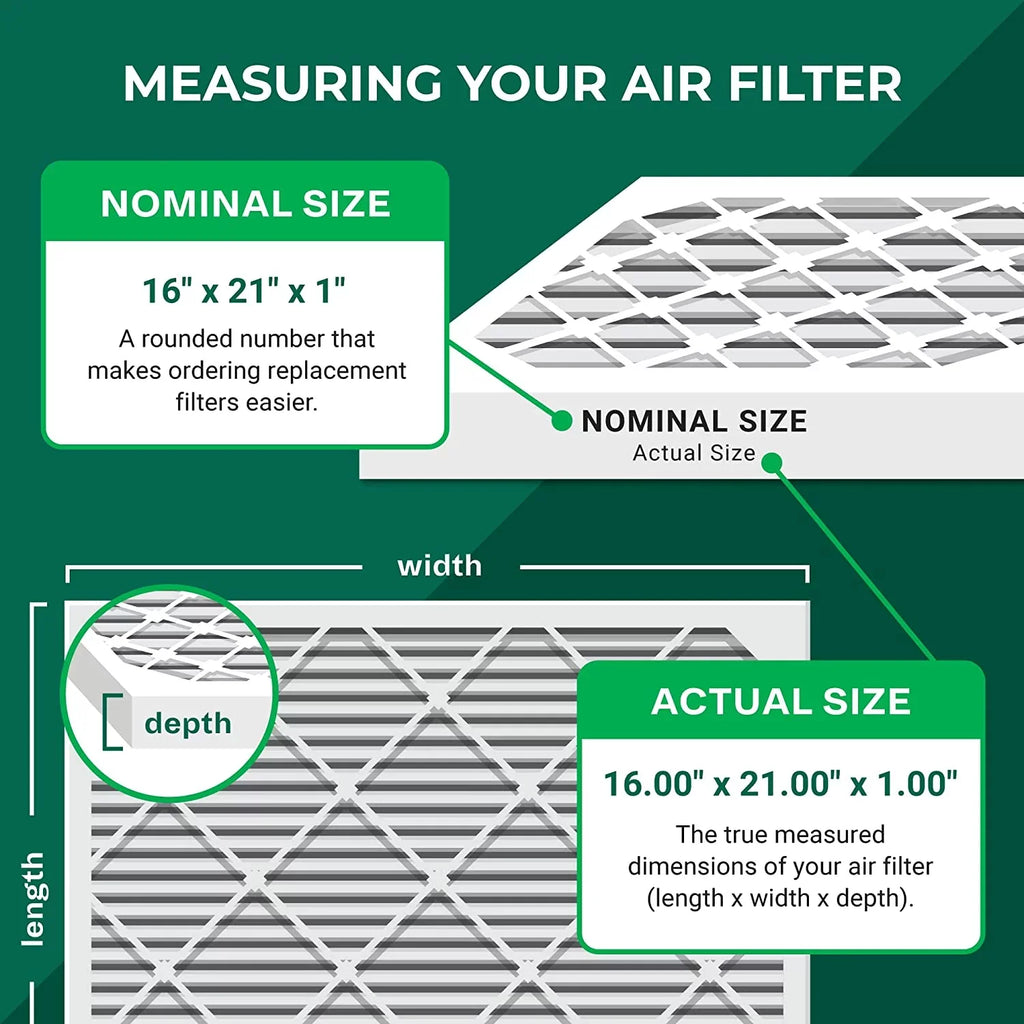 Filterbuy 16x21x1 MERV 11 Pleated HVAC AC Furnace Air Filters (3-Pack)