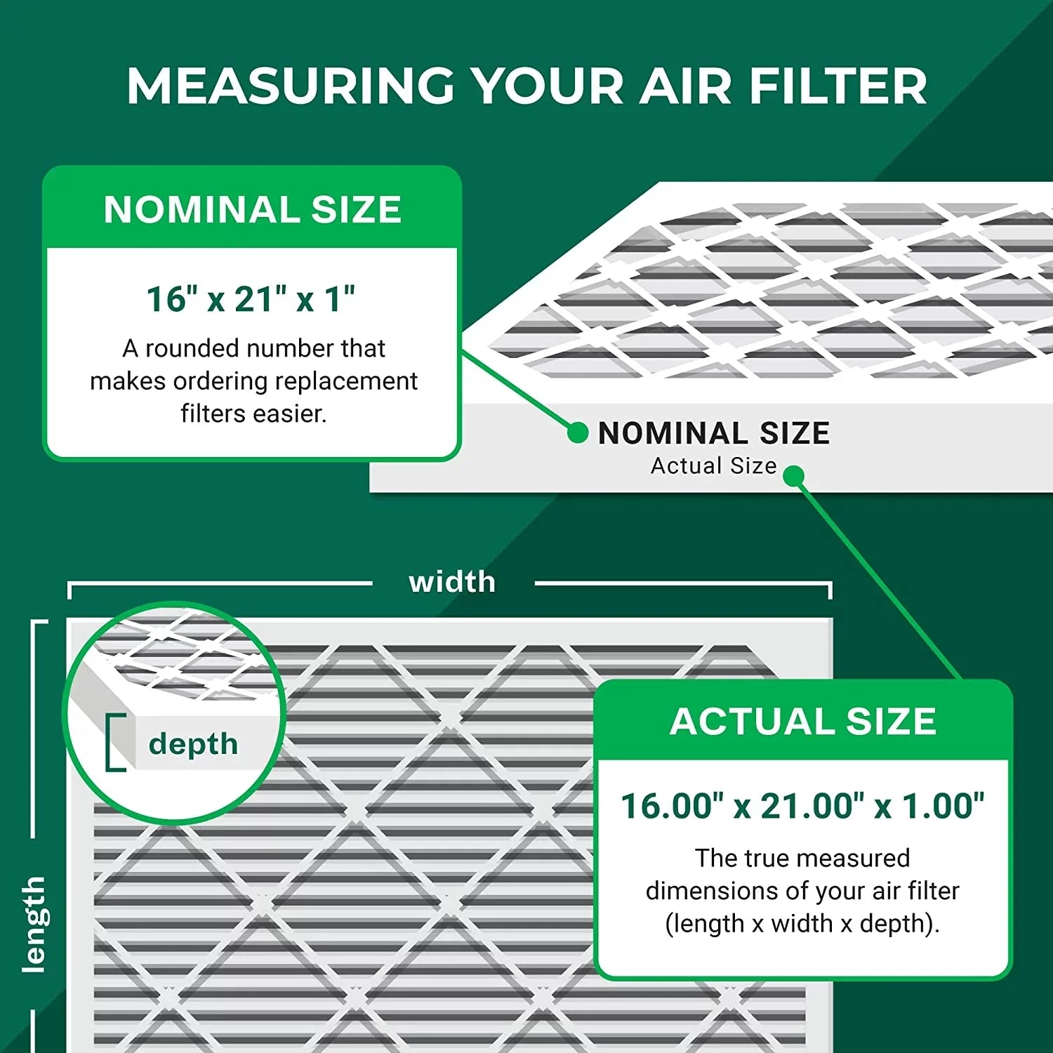 Filterbuy 16x21x1 MERV 11 Pleated HVAC AC Furnace Air Filters (3-Pack)