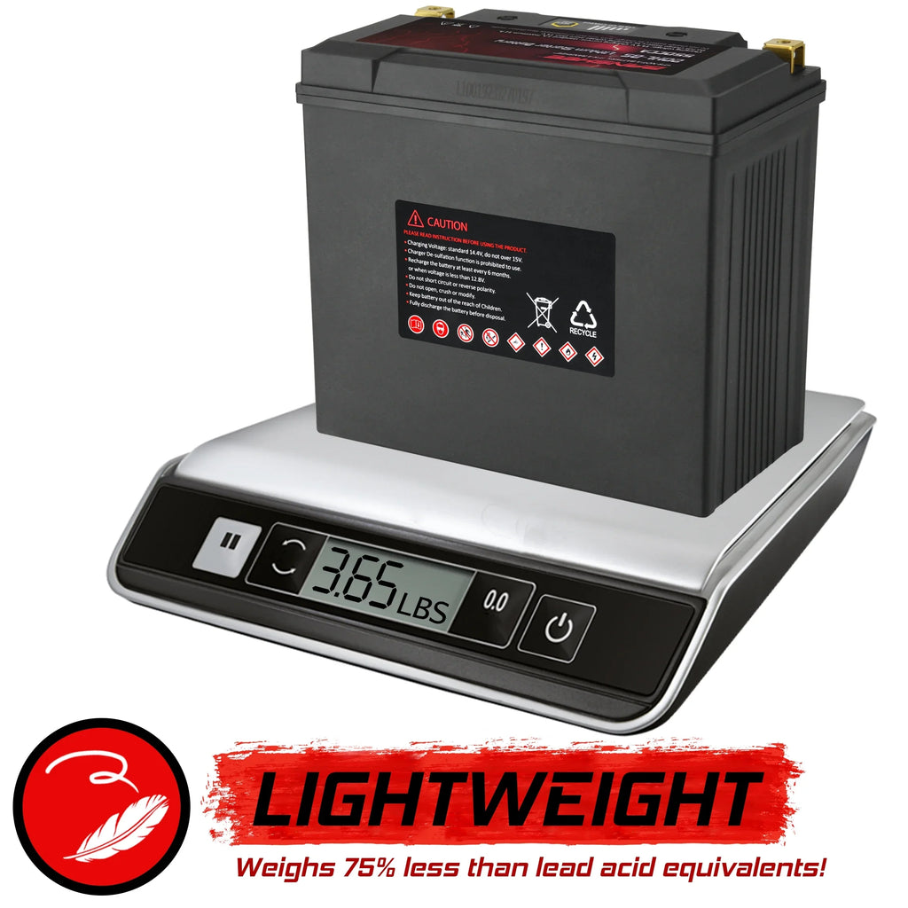 Banshee YTX20L-BS LiFePO4 Motorsports Battery Compatible with CAN-AM Outlander 1000 EFI XT-P 2013 to 2016