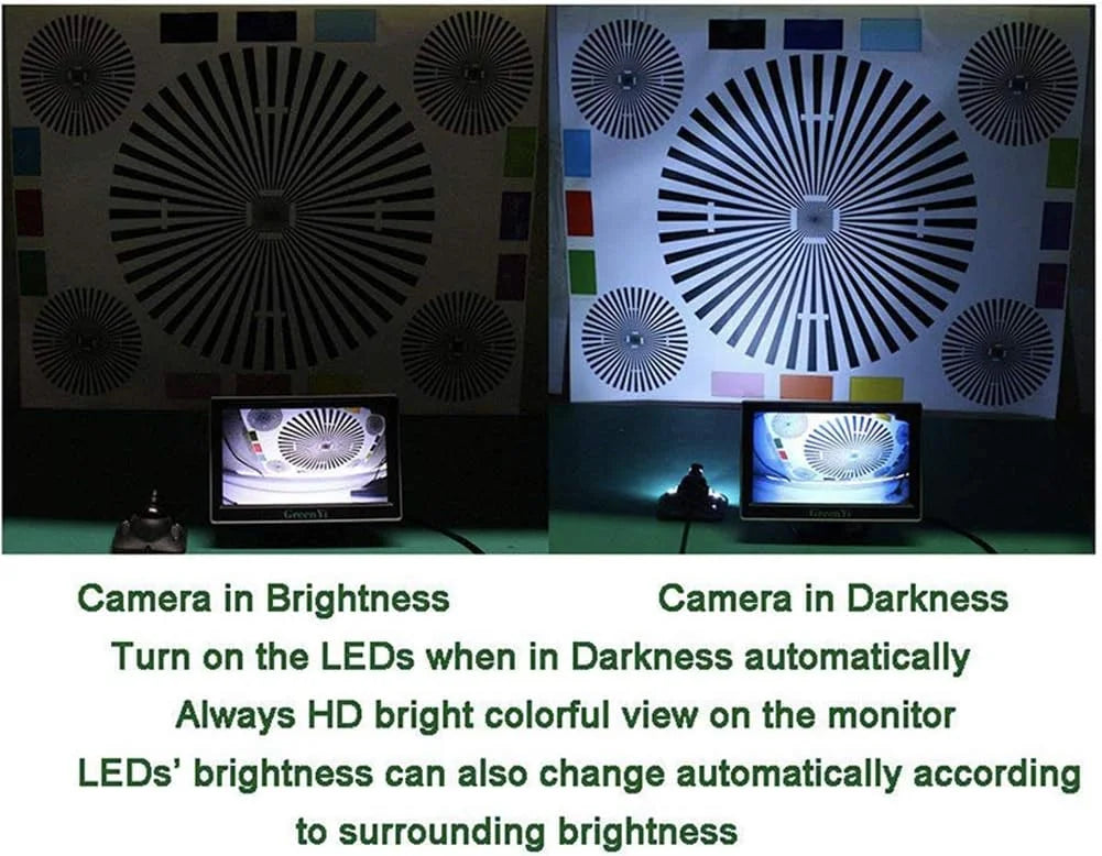 Car HD Blind Spot Side View Camera, Reverse Camera, Front/Side View Camera with Auto-dimming LEDs, NO Drilling, Mirror/Non-Mirror Image Adjustable Easy InstalLatitudeion
