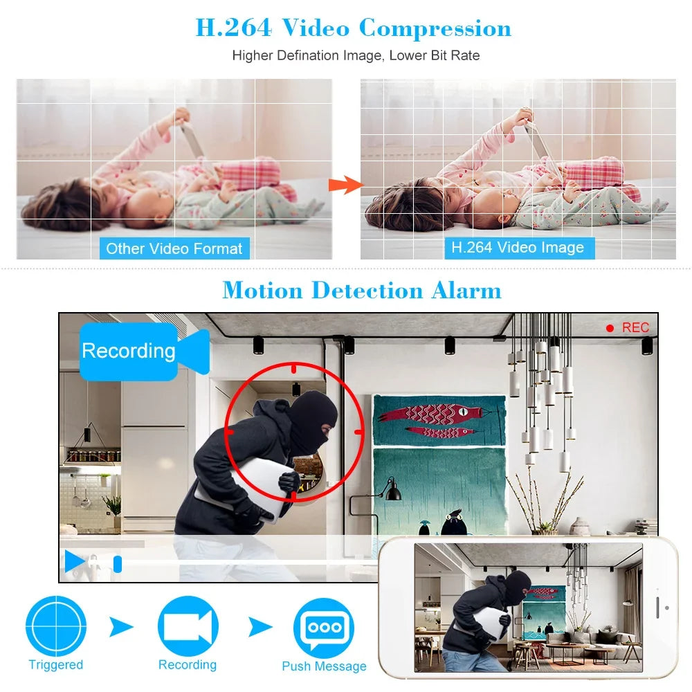 Carevas 16CH 1080P Full High Definition AHD/ IPAnalogTVICVI/ DVR CCTV Digital Video Recorder DVR P2P Remote Phone Monitoring for Home office System kit (NO HDD) Plug