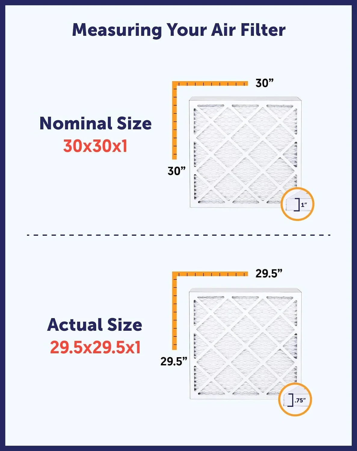 Filter King 8x25.5x1a Air Filter | 4-PACK | MERV 8 HVAC Pleated A/C Furnace Filters | MADE IN USA | Actual Size: 8 x 25.5 x .75"