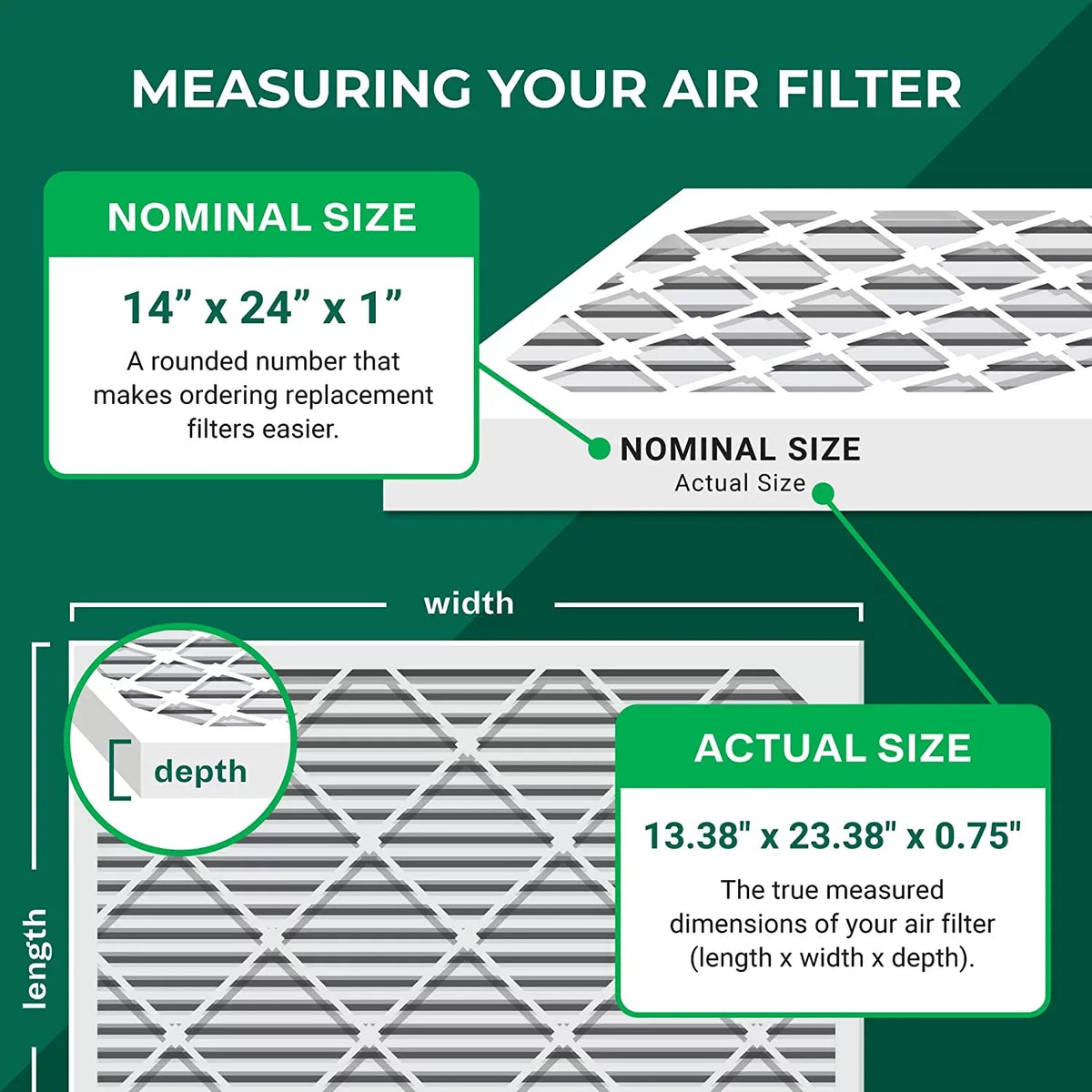 Filterbuy 14x24x1 MERV 11 Pleated HVAC AC Furnace Air Filters (2-Pack)