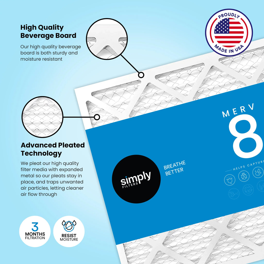 Mint Air, 15x20x1 Air Filter MERV 8, Pleated HVAC AC Furnace Filters (6 Pack)