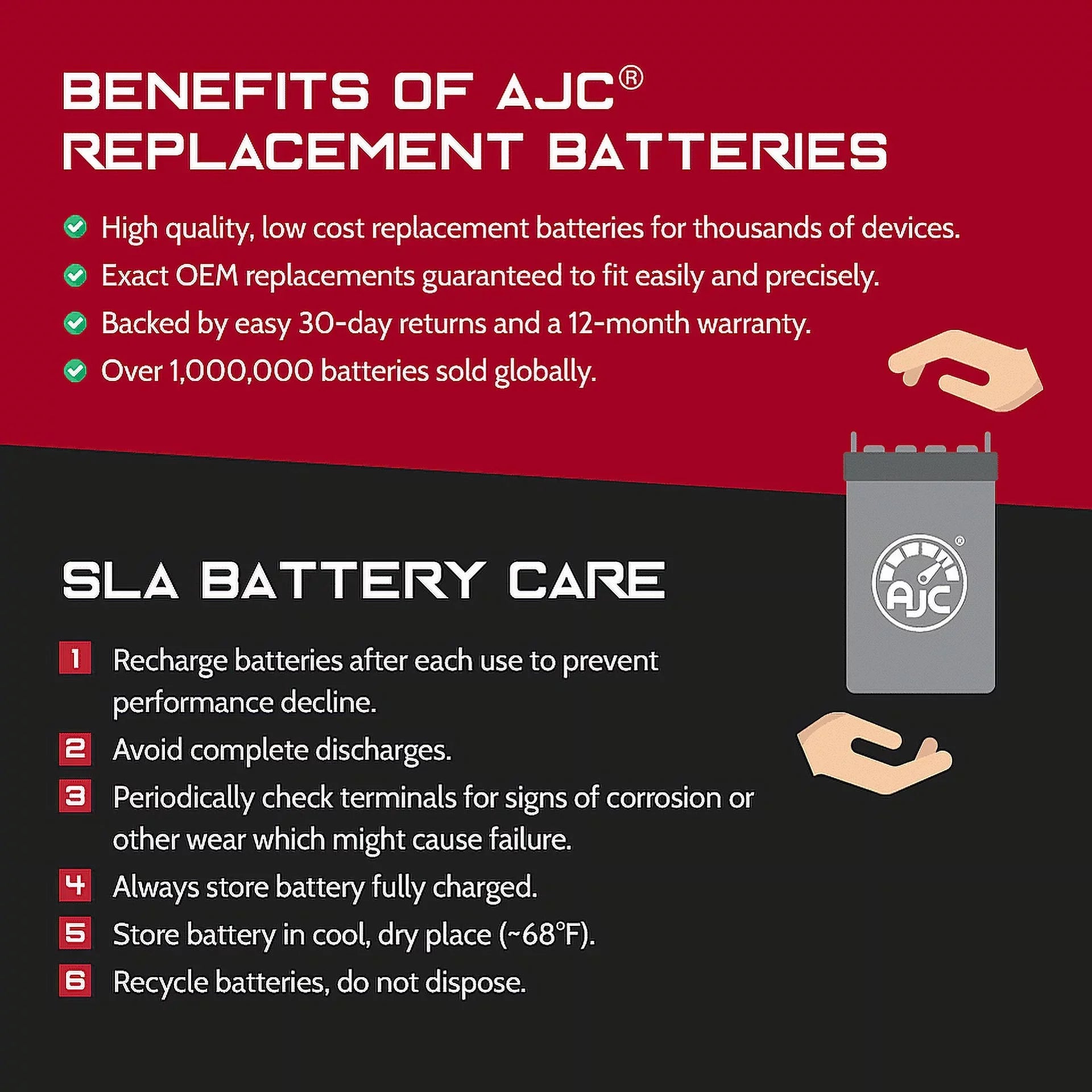 AJC Pro Battery Compatible with Bombardier GTx LTd 600 Ho SDi 594CC Snowmobile Replacement Battery (2007-2008)