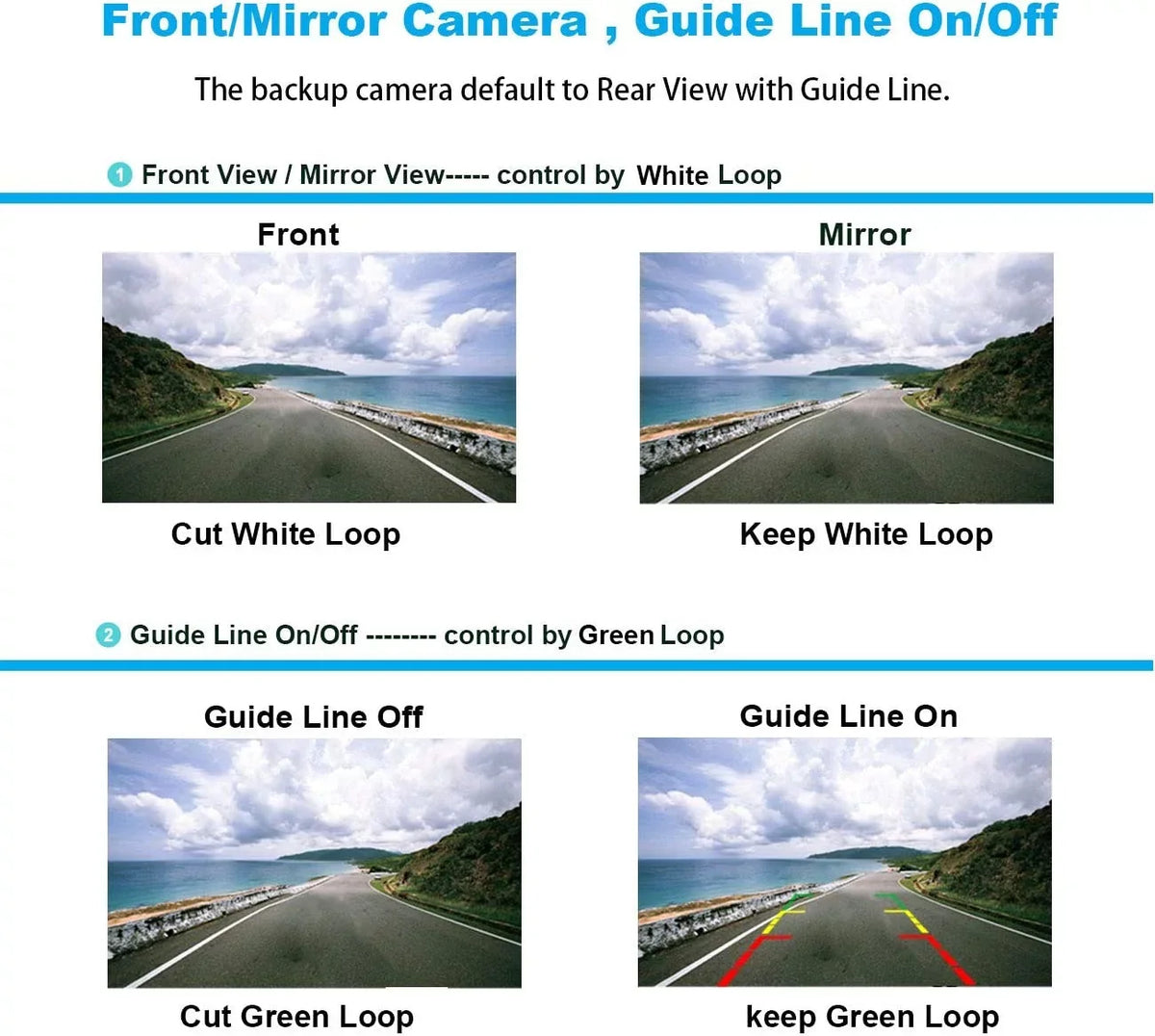 Absolute Backup Camera Rearview License PLatitudee Frame for ALPINE INEW970HD INE-W970HD Black