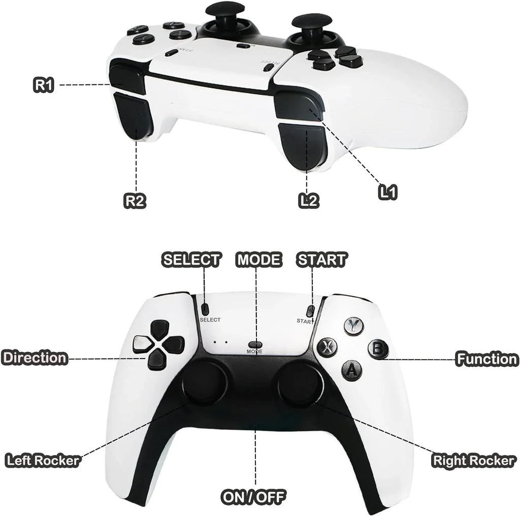 Wireless Retro Game Console, Plug and Play Video Game Stick Built in 20000+ Games,23 Classic EmuLatitudeors, 4K High Definition HD Output for TV with Dual 2.4G Wireless Controllers