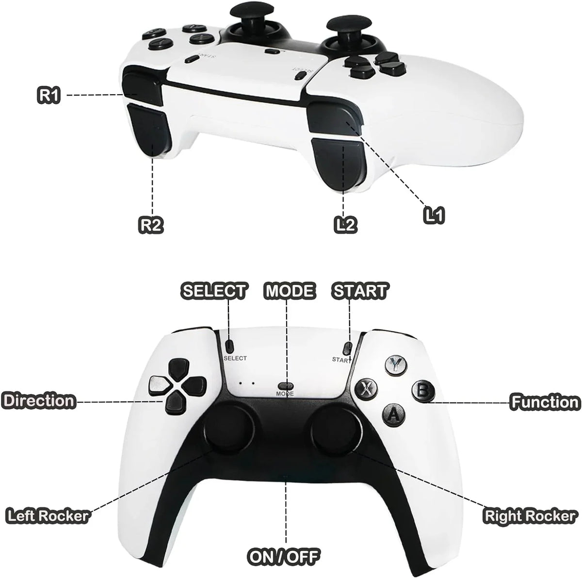 Wireless Retro Game Console, Plug and Play Video Game Stick Built in 20000+ Games,23 Classic EmuLatitudeors, 4K High Definition HD Output for TV with Dual 2.4G Wireless Controllers