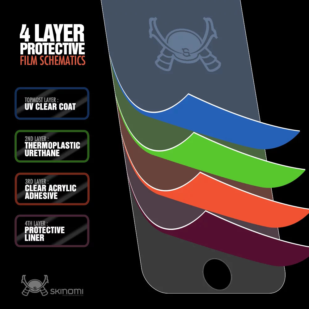 Skinomi Carbon Fiber Skin & Screen Protector for Sony Xperia Z3 Tablet Compact