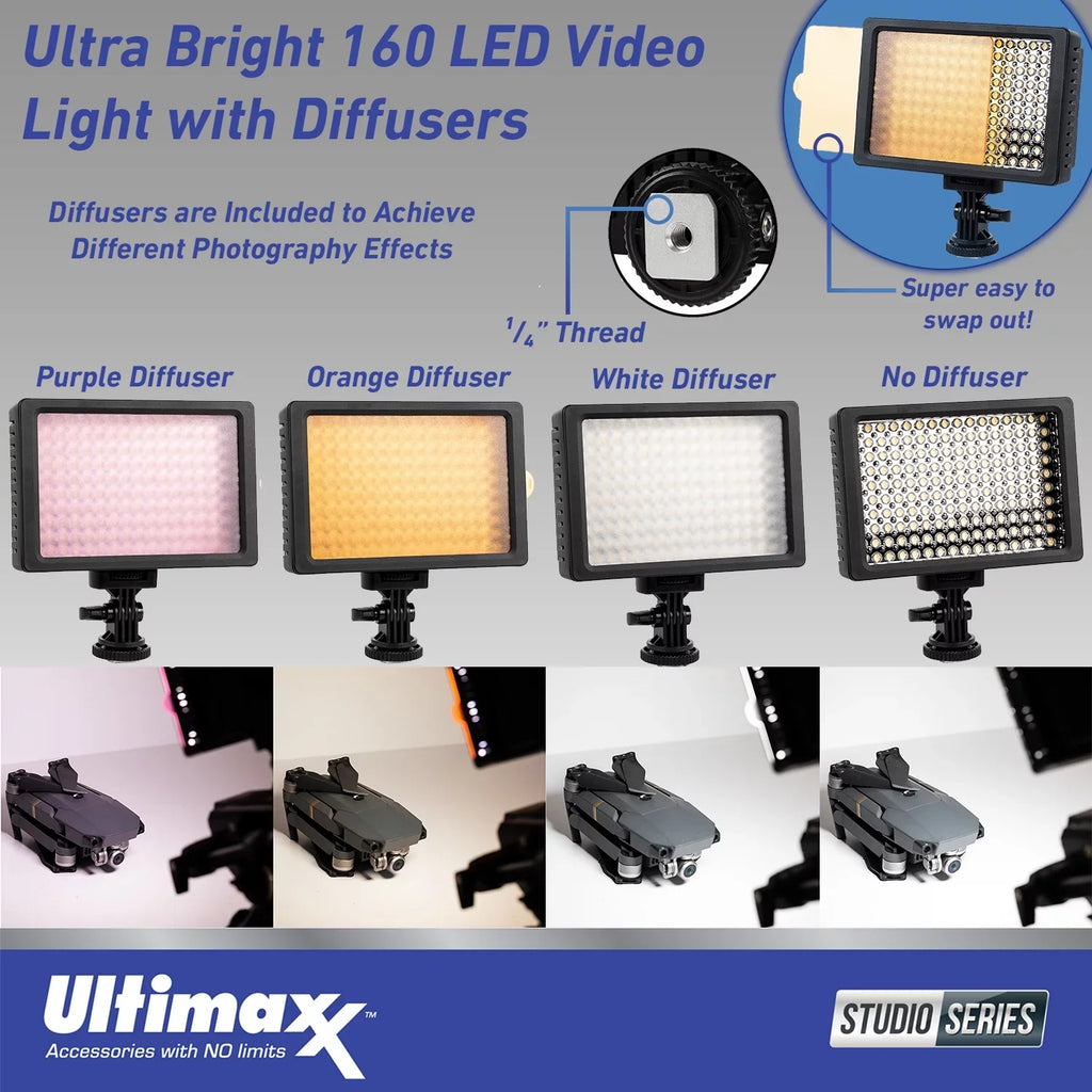 Ultimaxx Advanced Canon R5 C Mirrorless Cinema Camera Bundle - Includes: 128GB Extreme Memory Card, 2x Replacement Batteries, 160 LED Video Light & Much More (25pc Bundle)