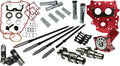 Feuling 594 Race Series Gear Drive Camchest Kit w/ Short Travel (7236ST)