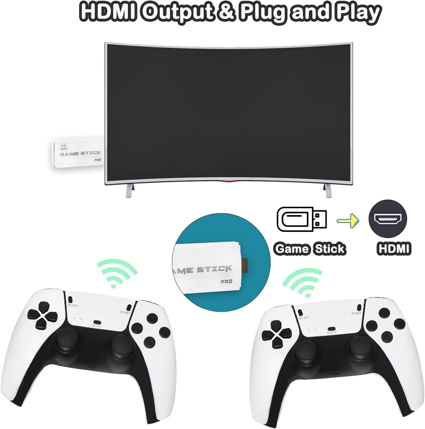 Wireless Retro Game Console, Plug and Play Video Game Stick Built in 20000+ Games,23 Classic EmuLatitudeors, 4K High Definition HD Output for TV with Dual 2.4G Wireless Controllers