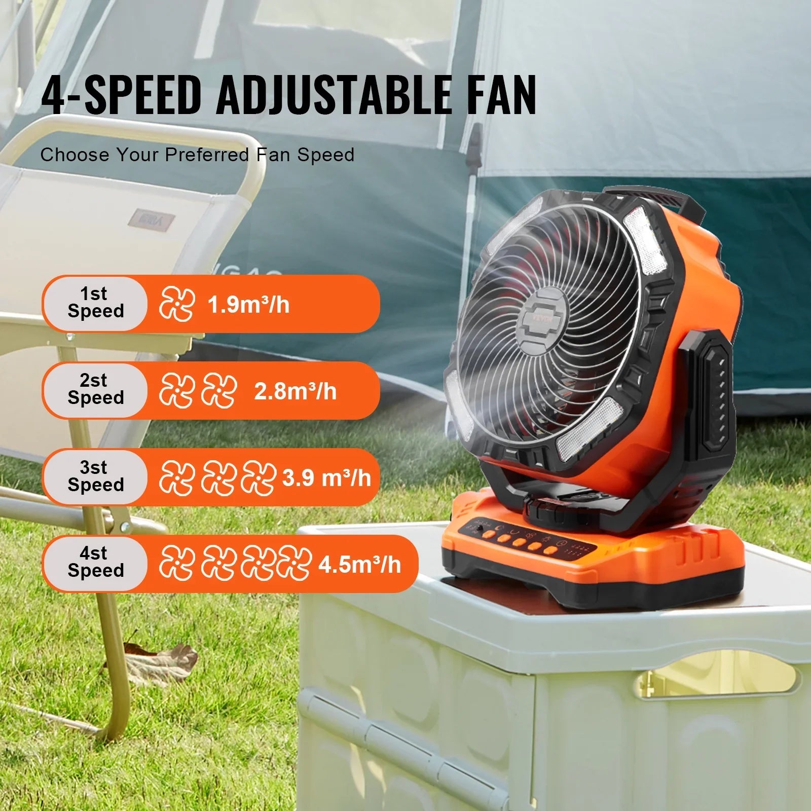 SKYSHALO 13 inch Portable Fan Rechargeable with LED Lantern 4 Speeds Swivel Timer