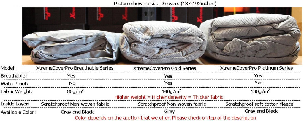 Car Cover fits 2012 2013 2014 2015 Mercedes-Benz ML350 ML500 ML550 ML63 XCP XtremeCoverPro Pro Series Black