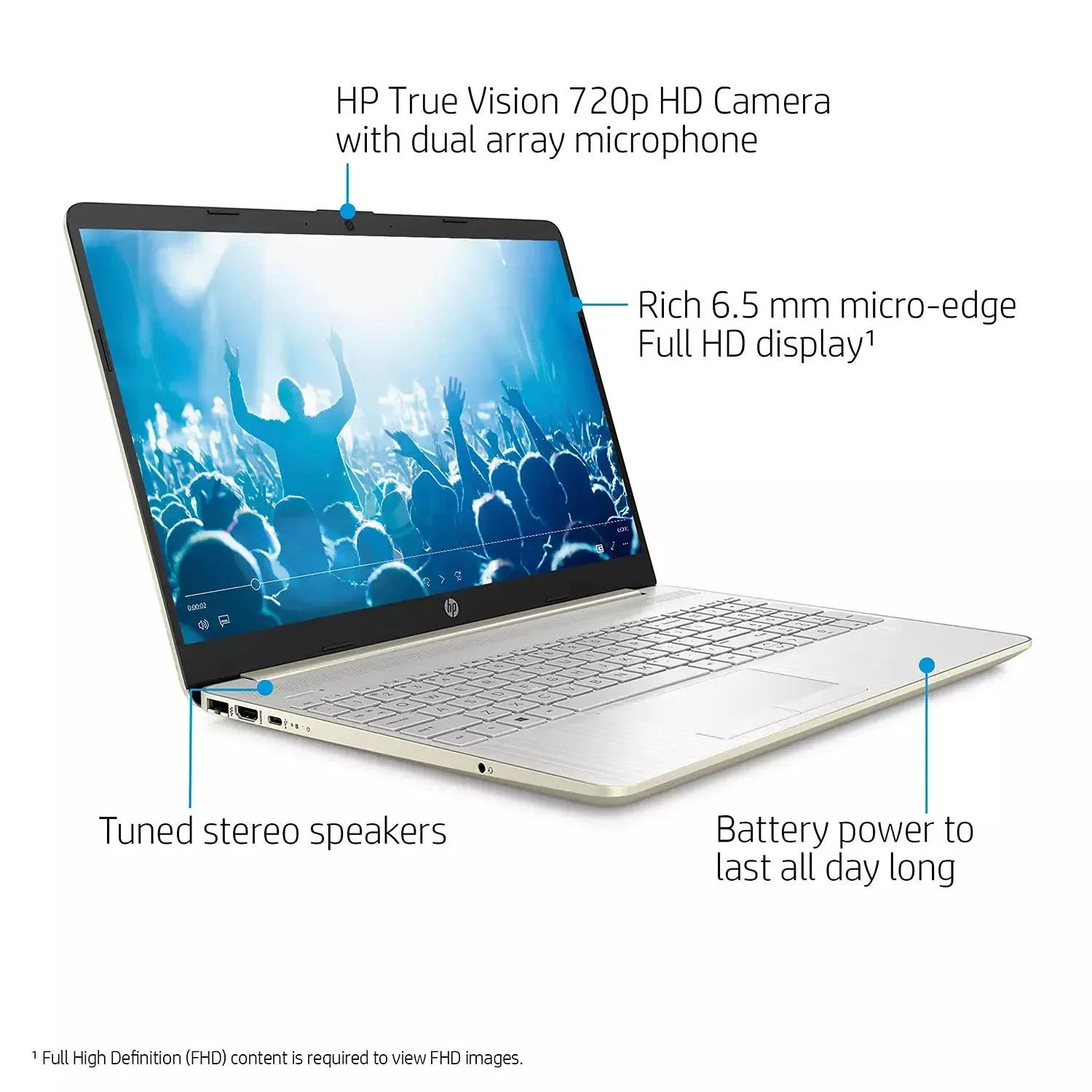 2022 HP 15.6" FHD Laptop PC Intel 11th 4-Core i5-1135G7 24GB DDR4 RAM 512GB NVMe SSD Intel Iris Xe Graphics Webcam HDMI WiFi AC RJ45 BT USB-C Backlit Keyboard Gold Windows 10 Pro w/RE Accessories