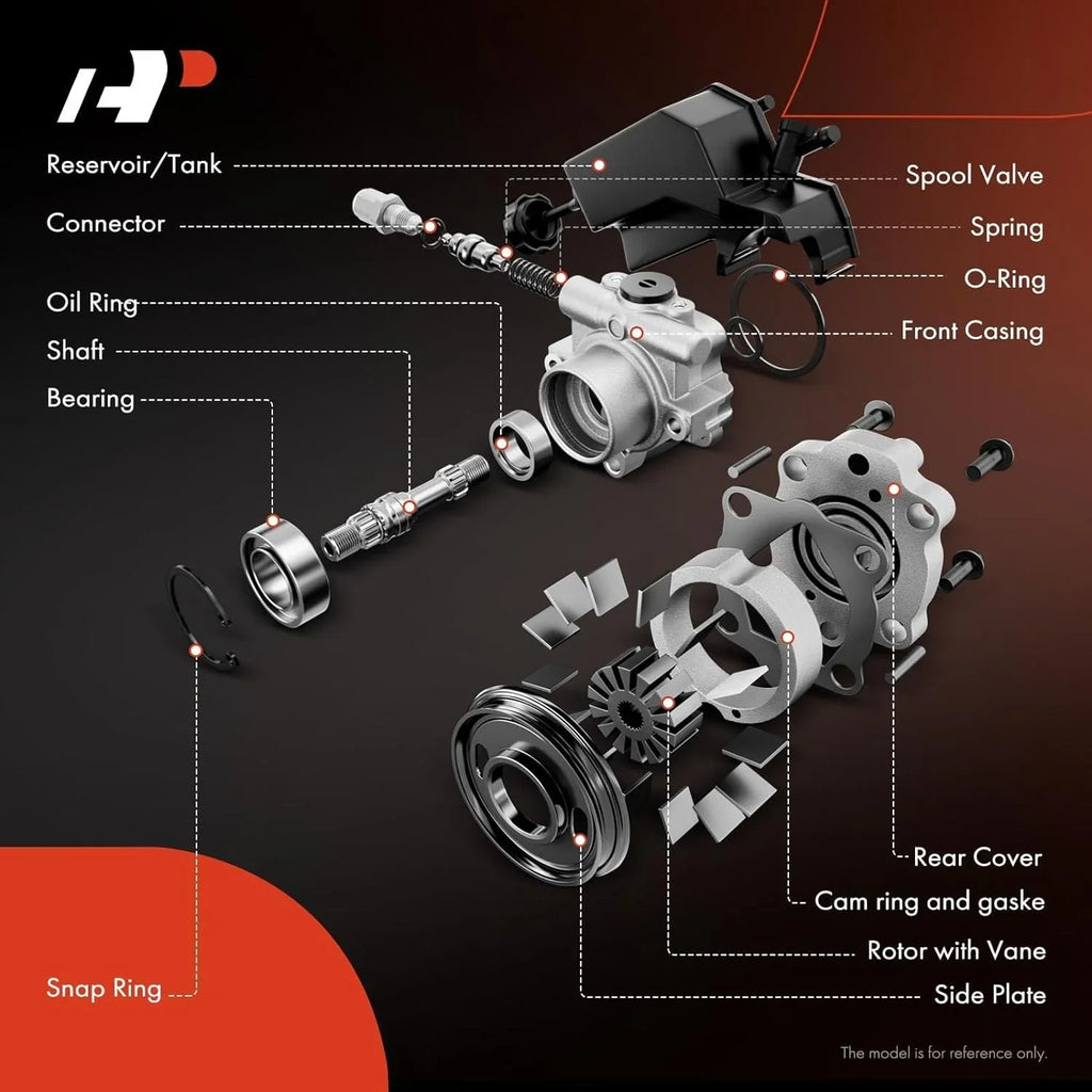A-Premium Power Steering Pump with Reservoir Compatible with Ford Bronco F-150 F-200 F-250 F-350 1990-1997