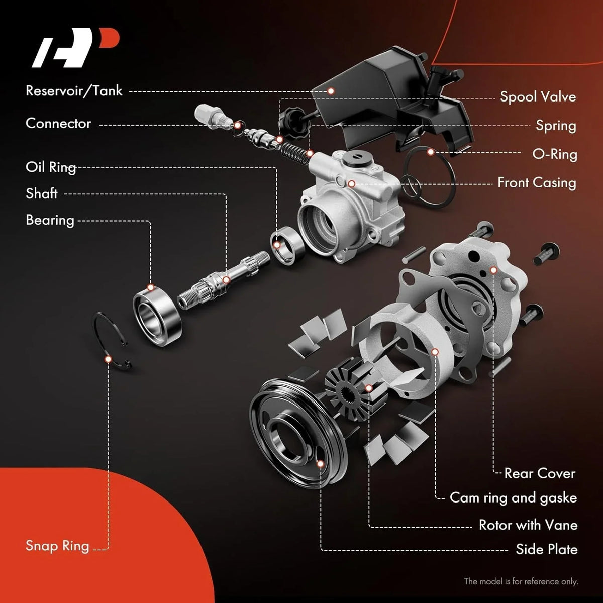 A-Premium Power Steering Pump with Reservoir Compatible with Ford Bronco F-150 F-200 F-250 F-350 1990-1997