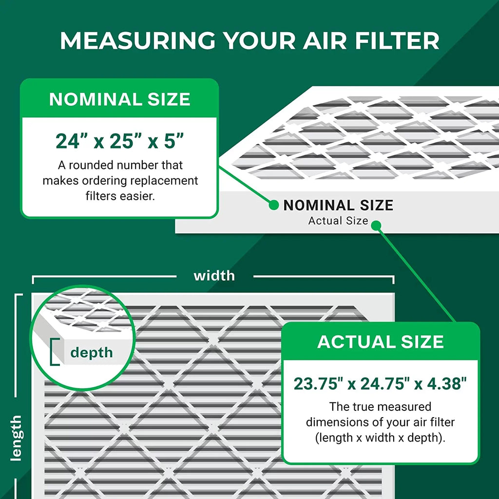 Filterbuy 24x25x5 MERV 11 Pleated HVAC AC Furnace Air Filters for Carrier FILXXCAR0024 (3-Pack)