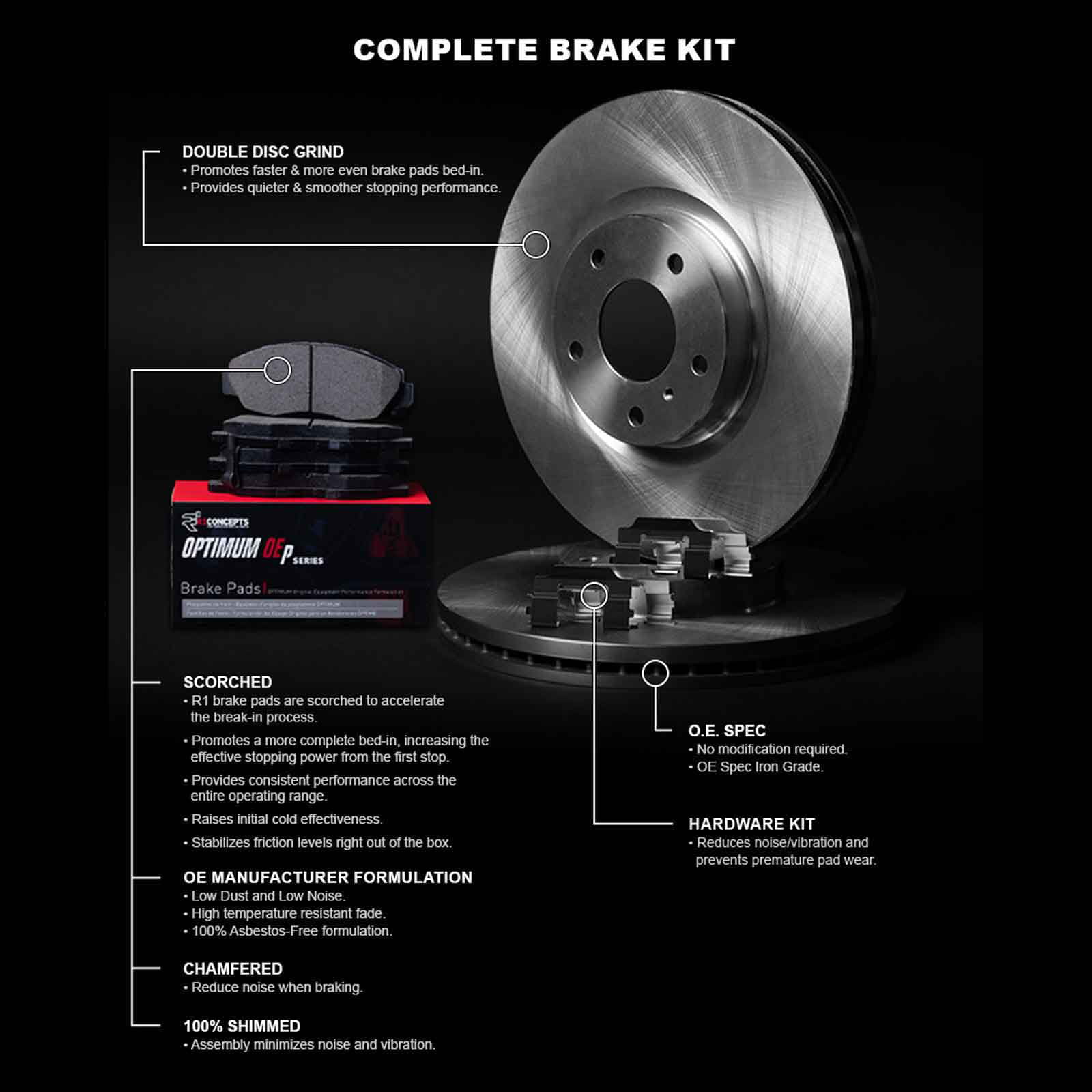 R1 Concepts Front Brakes and Rotors Kit