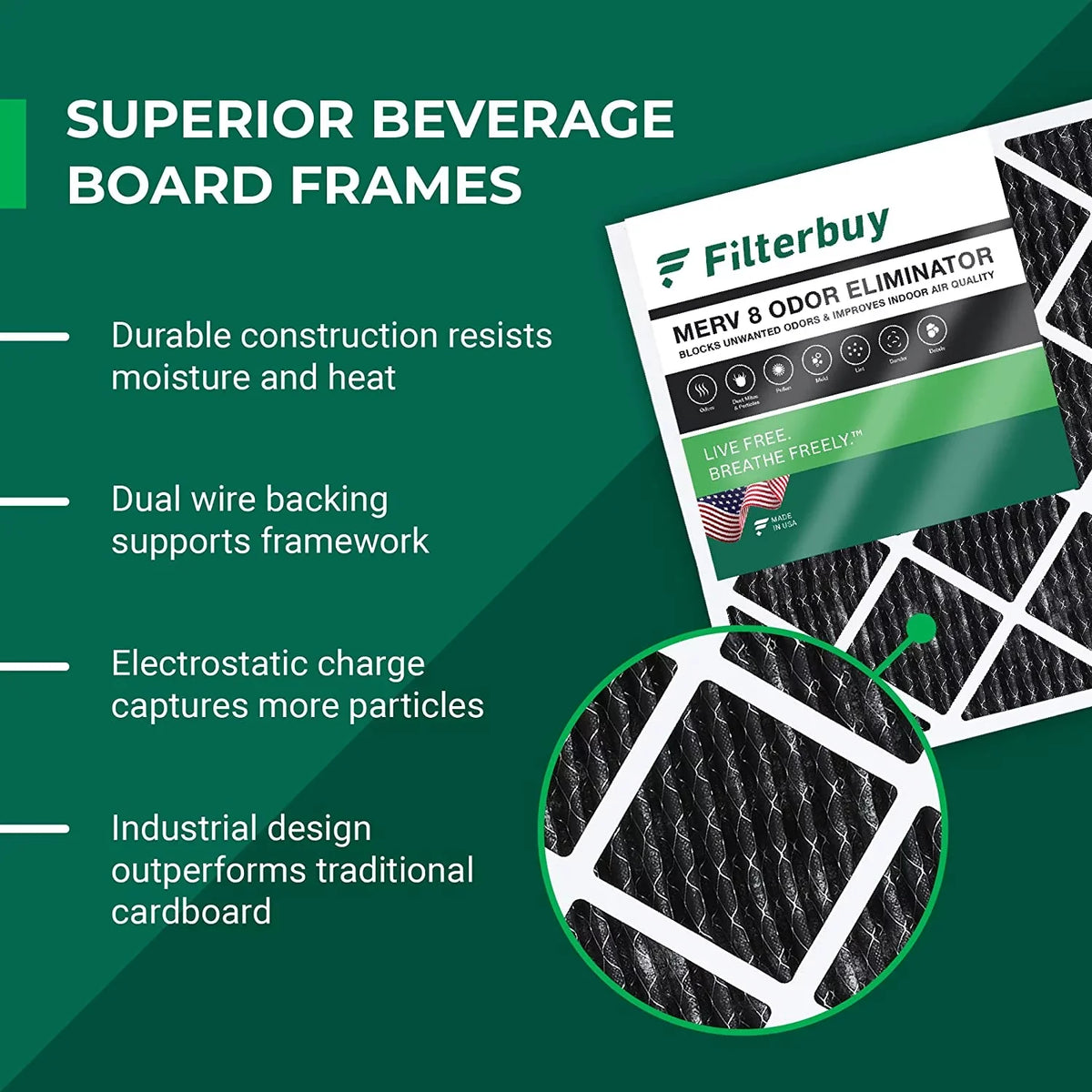 Filterbuy 16x24x1 MERV 8 Odor Eliminator Pleated HVAC AC Furnace Air Filters with Activated Carbon (5-Pack)