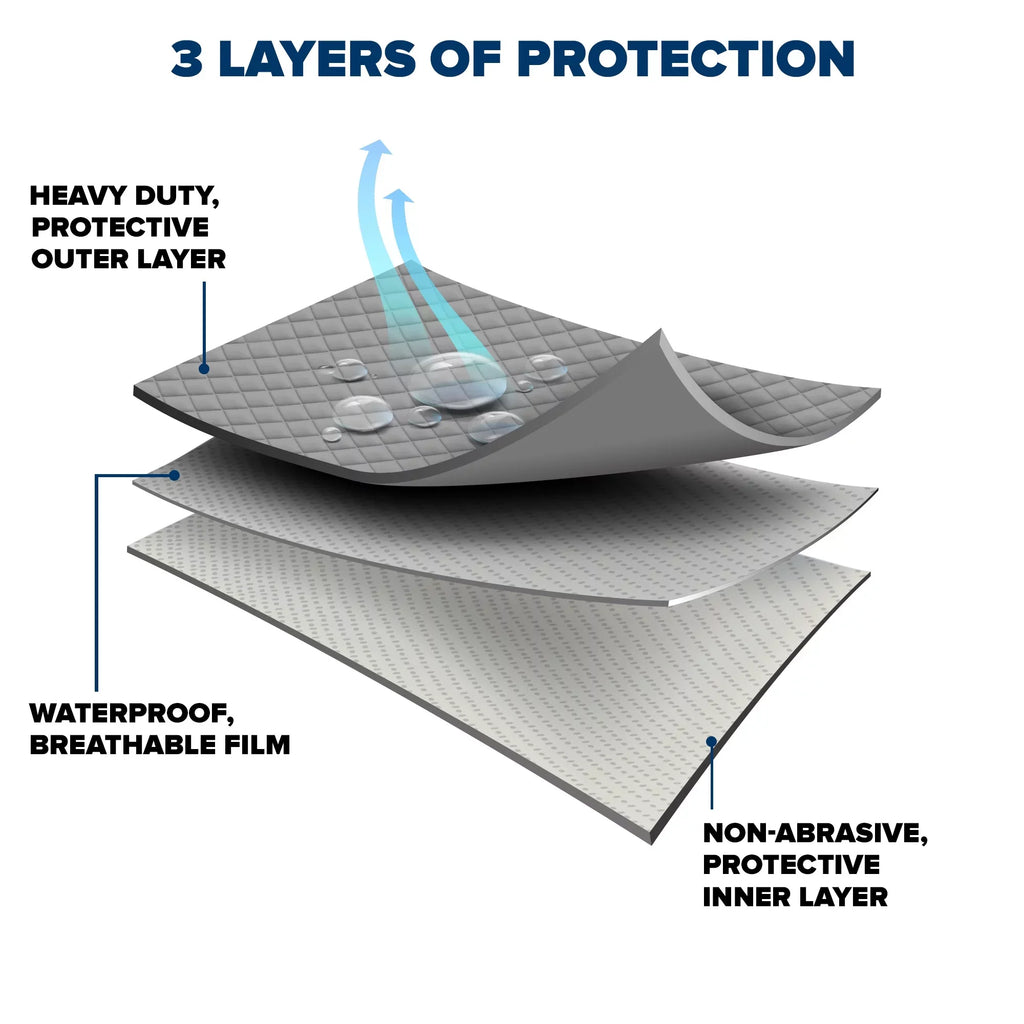 Budge Industries Rain Barrier Hatchback Car Cover, Rain and UV Protection for Cars, Multiple Sizes Fits select: 2018 ,2020-2023 SUBARU FORESTER