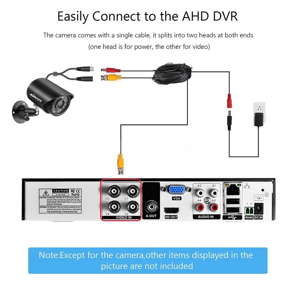KKmoon Digital Video Recorder, 4CH 1080P Full HD DVR CCTV System with Remote Phone Monitoring