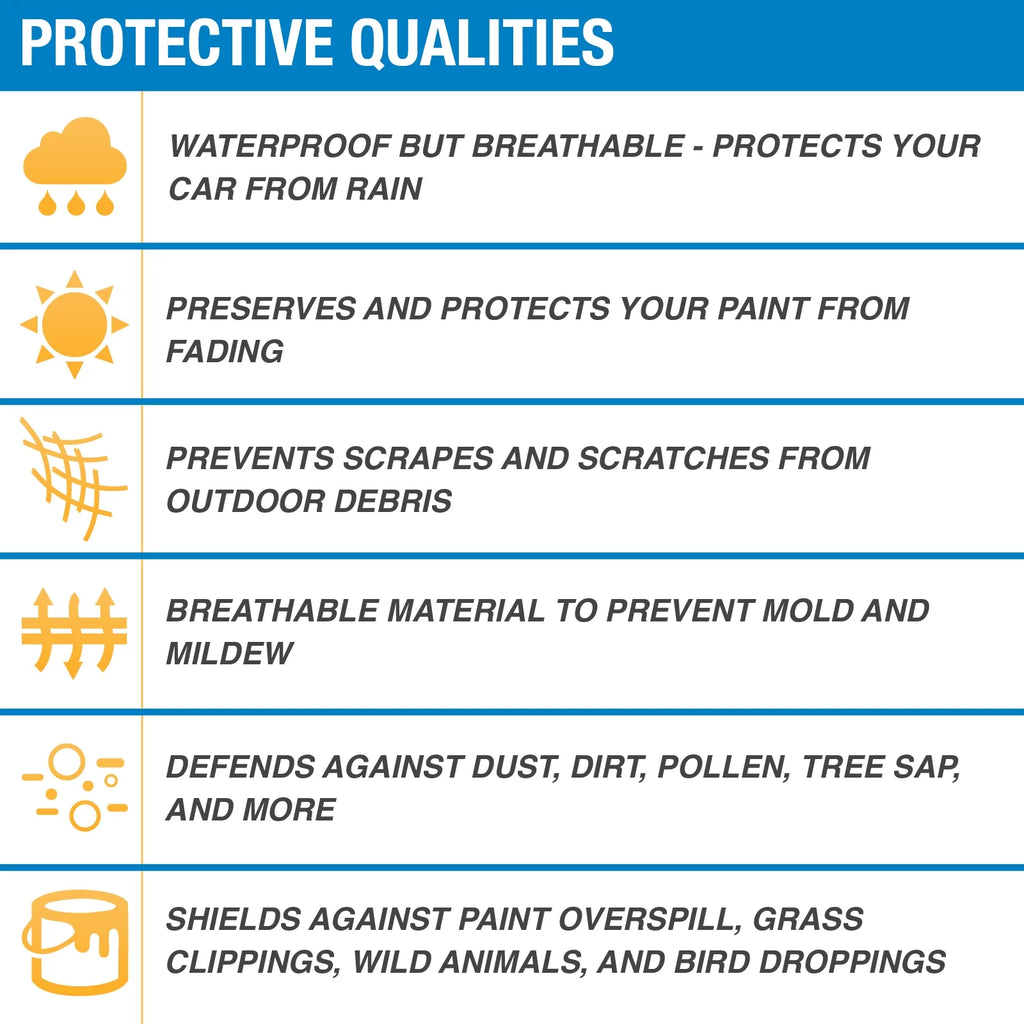 Budge Industries Rain Barrier Hatchback Car Cover, Rain and UV Protection for Cars, Multiple Sizes Fits select: 2018 ,2020-2023 SUBARU FORESTER