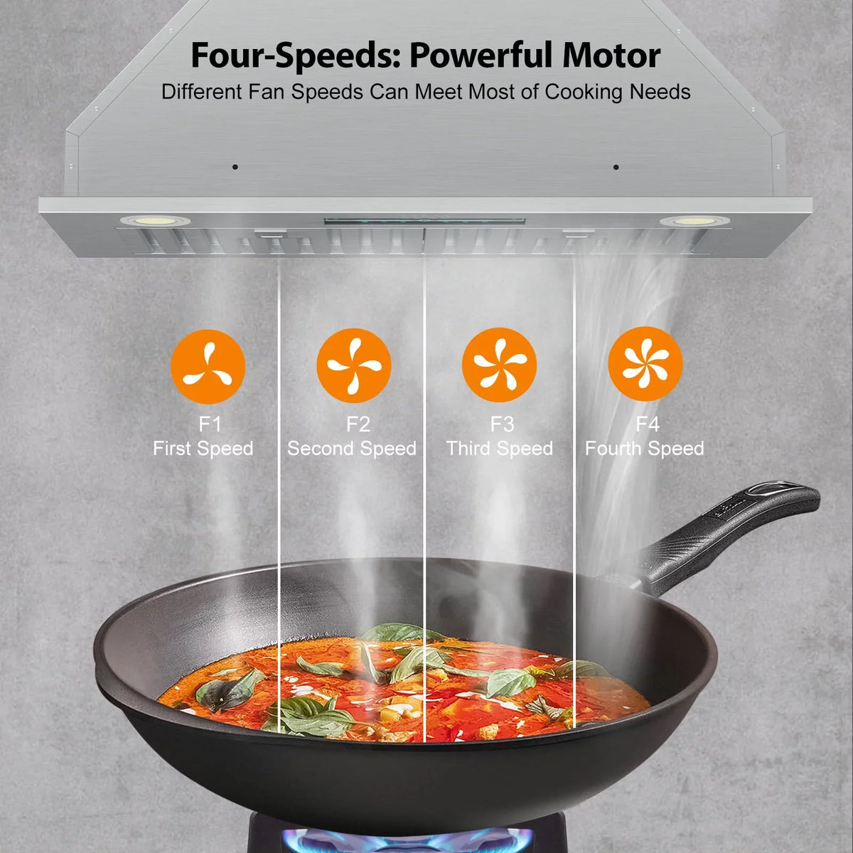 30" Under Cabinet Range Hood Kitchen Stove Vent Hood, with 900 CFM, 4 Speed Gesture Sensing&Touch Control Panel