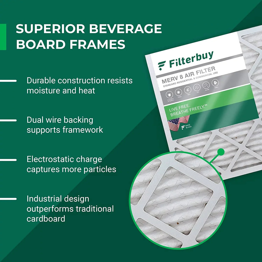 Filterbuy 20x32x2 MERV 8 Pleated HVAC AC Furnace Air Filters (2-Pack)