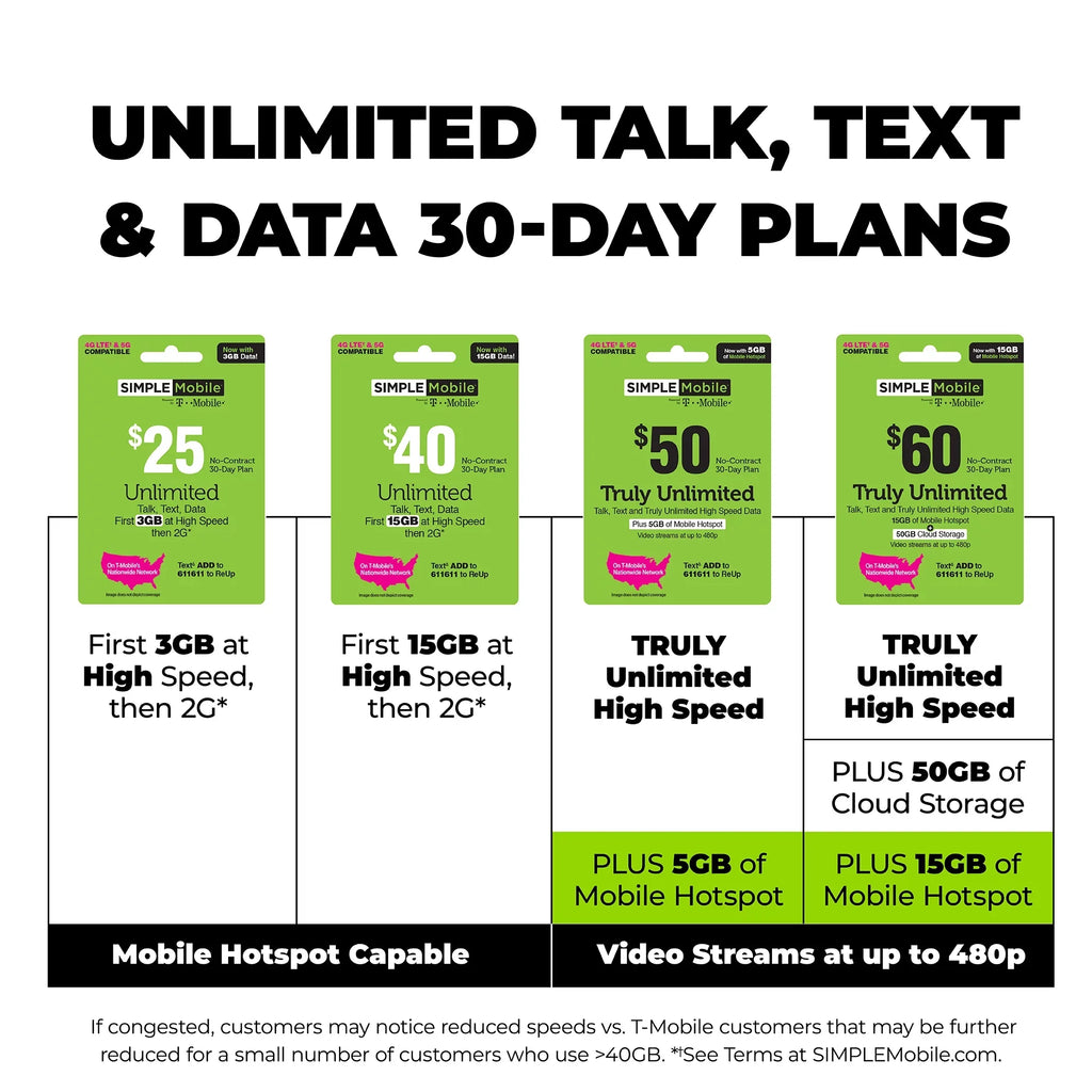 Pre-Owned Straight Talk Motorola E6, 16GB Black - Prepaid Smartphone (Locked to Straight Talk) (Like New)