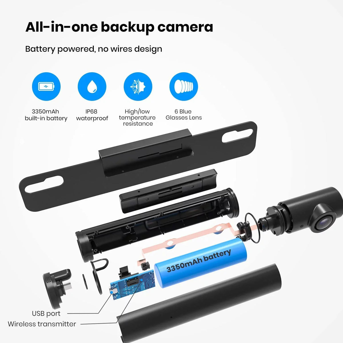 AUTO-VOX TW1 Wireless Backup Camera for Trucks, 3Mins DIY InstalLatitudeion, Mini Size Back Up Camera Systems for Car, Super Night Vision Rear/Front View with 5'' Monitor