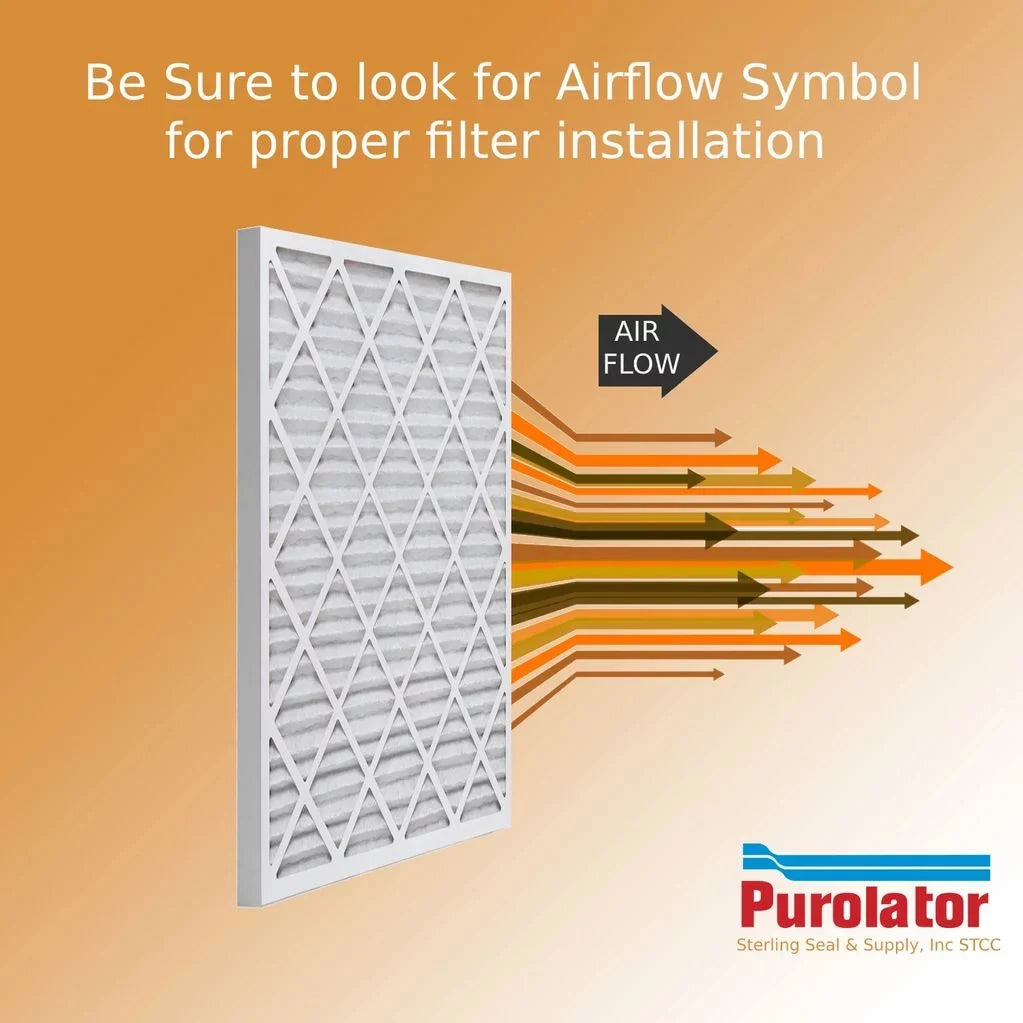16x25x2 PuroLatitudeor / Air Guard  Pleated Air Filter - MERV 8 (6 Pack)