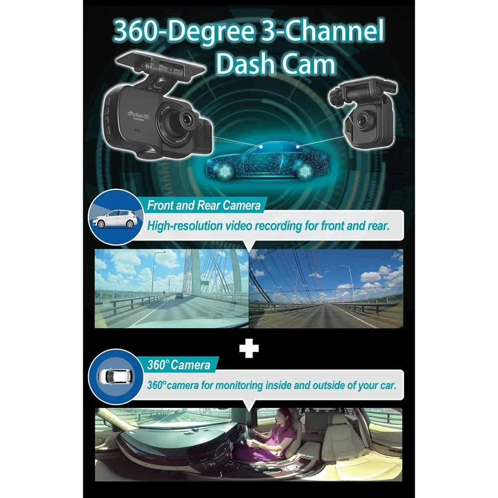 Razo Dash Cam DC4000RA, Simultaneous 3-Ch 360-Degree Recording, Records All Surroundings at Once, Covering All Blind Spots, Built-in GPS, G-Sensor Impact Detection with 32GB microSD Card - (Open Box)