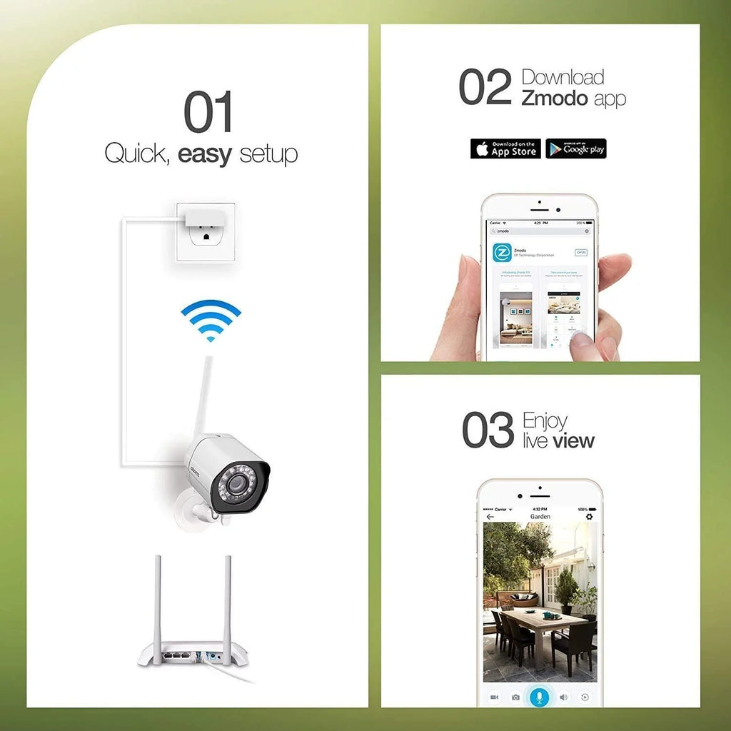 Zmodo 2 Pack Wireless Security Camera System Smart Outdoor WiFi IP Cameras Night Vision Plug-In, Compatible with Alexa