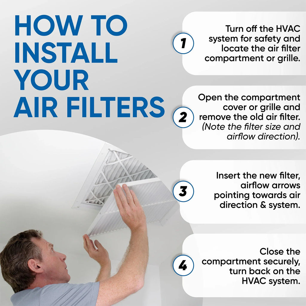 2 Pack of 12x24x4 MERV 11 Pleated 4" Inch Air Filters by Glasfloss. Actual Size: 11-3/8 x 23-3/8 x 3-3/4