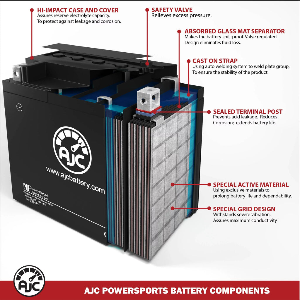 AJC Pro Battery Compatible with Bombardier GTx LTd 600 Ho SDi 594CC Snowmobile Replacement Battery (2007-2008)