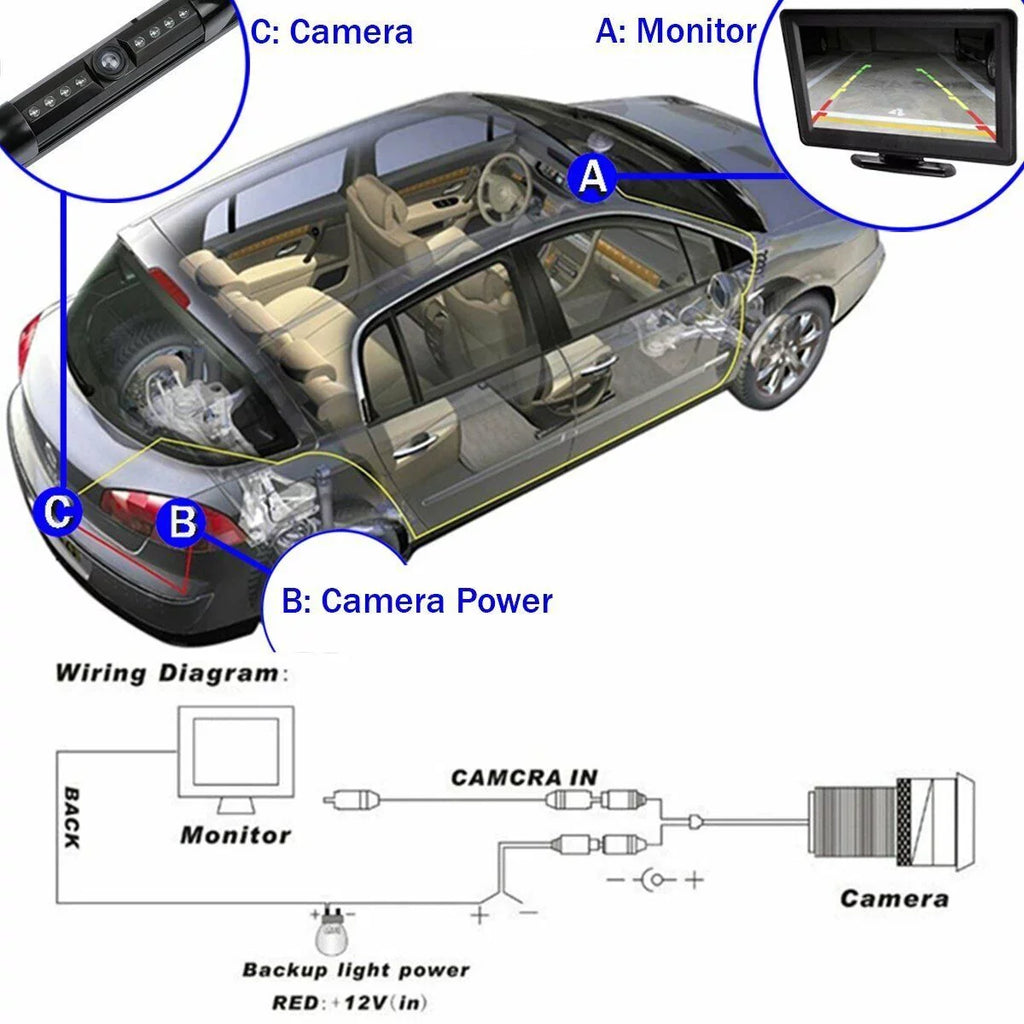 Absolute Backup Camera Rearview License PLatitudee Frame for ALPINE INEW970HD INE-W970HD Black