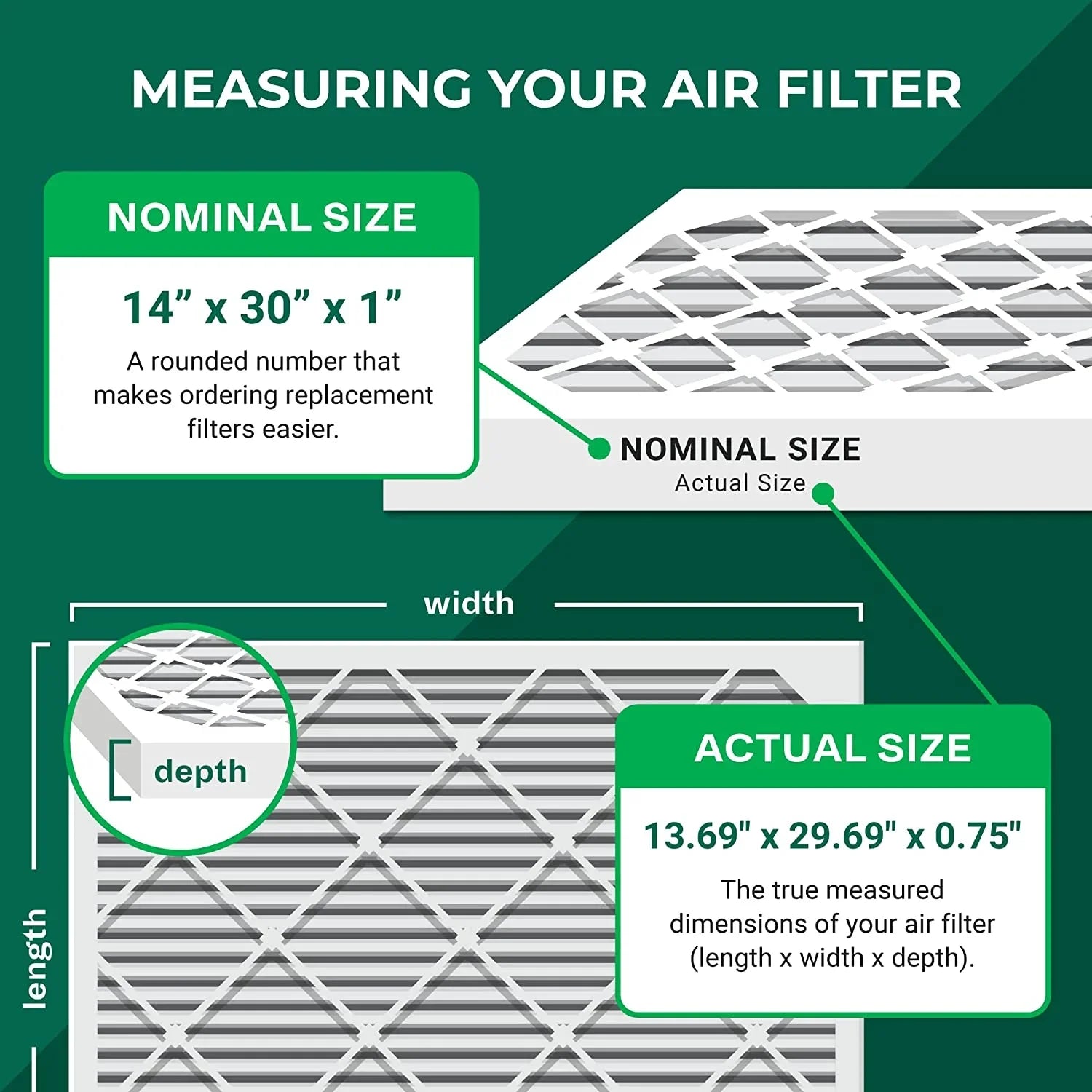 Filterbuy 14x30x1 MERV 11 Pleated HVAC AC Furnace Air Filters (6-Pack)